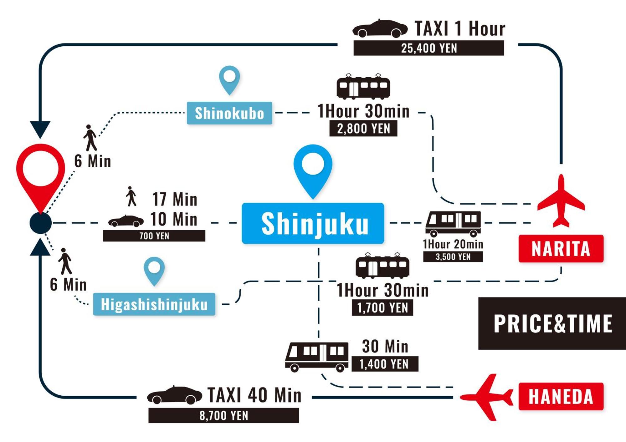 公寓 New!twelve People/ Shin Ookubo 6min/ Pocket Wifi *